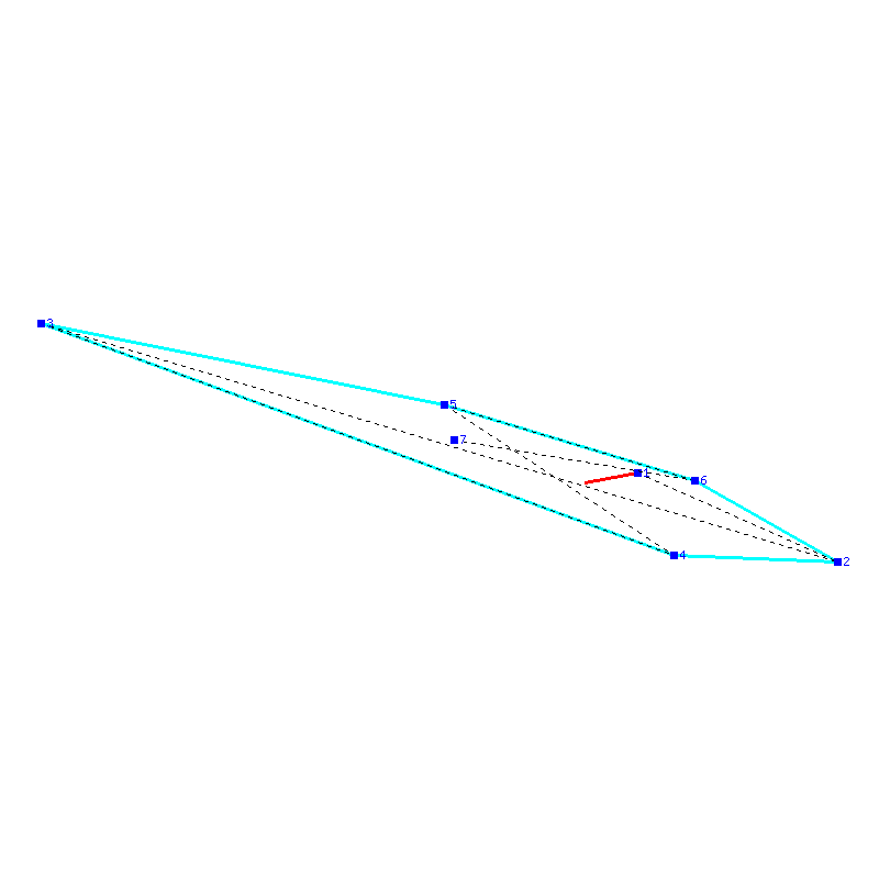 Flugauswertung